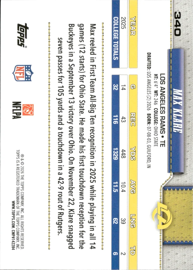 Max Klare card back