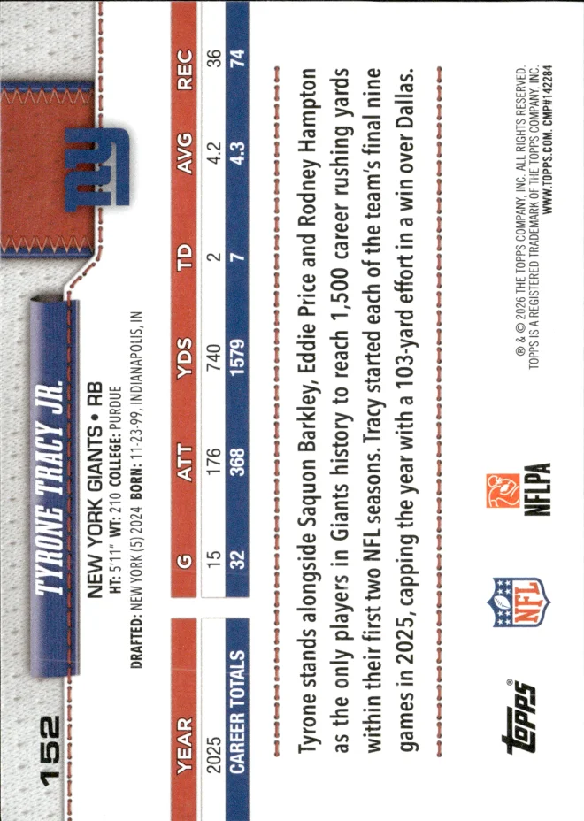 Tyrone Tracy Jr. card back