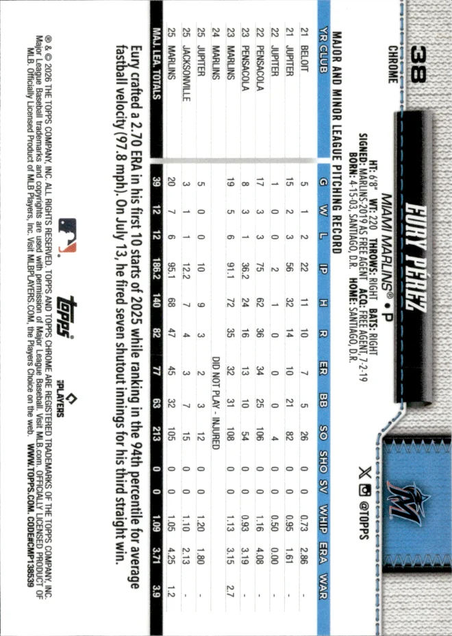 Eury Pérez card back