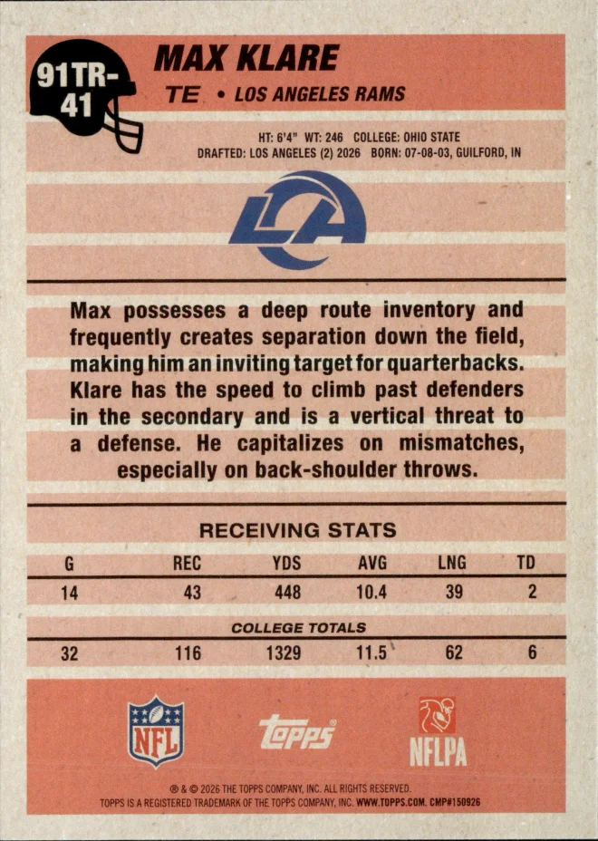Max Klare card back