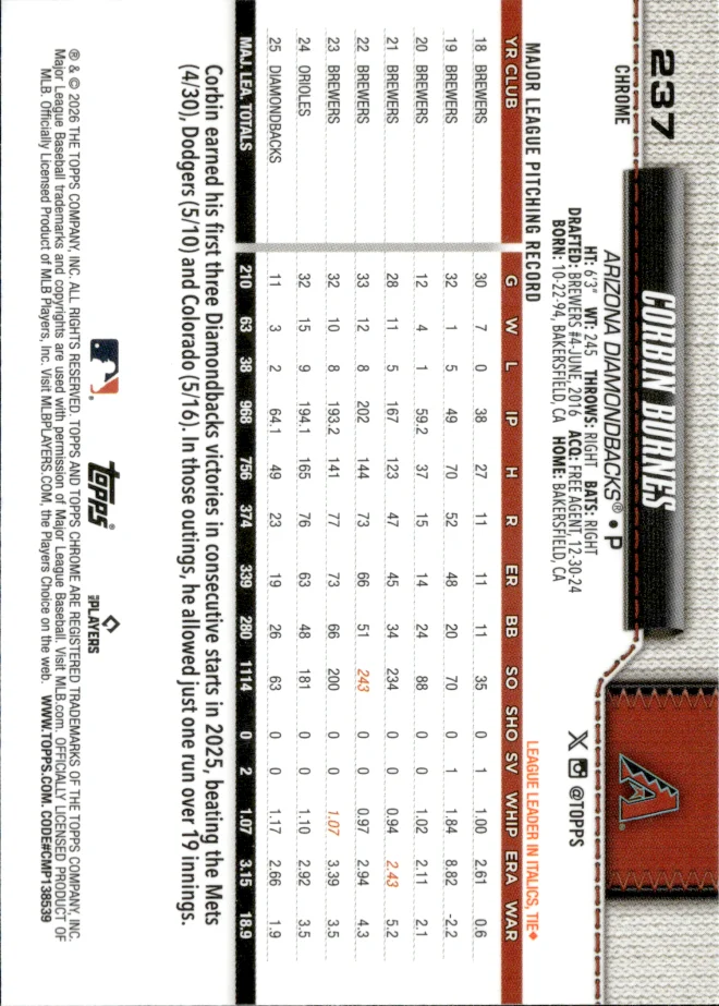 Corbin Burnes card back