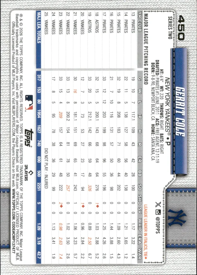 Gerrit Cole card back