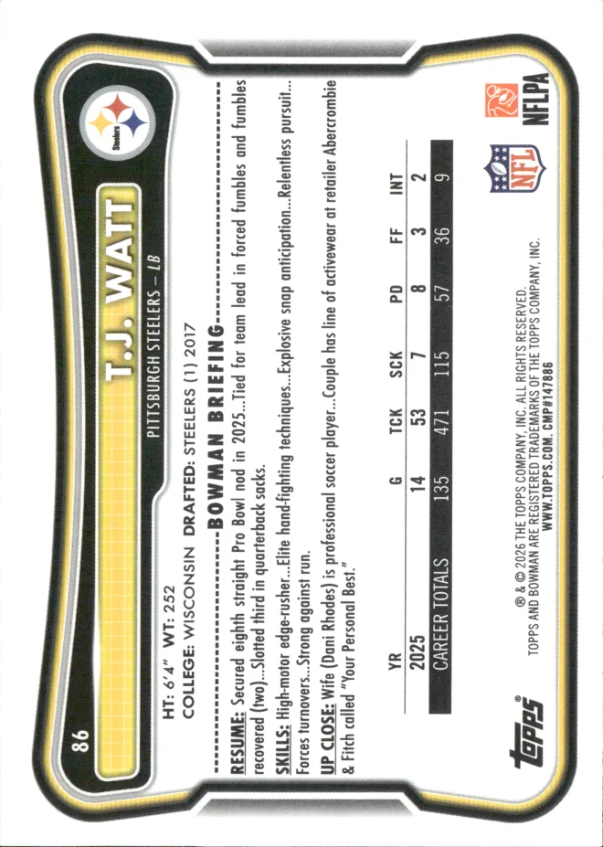 T.J. Watt card back