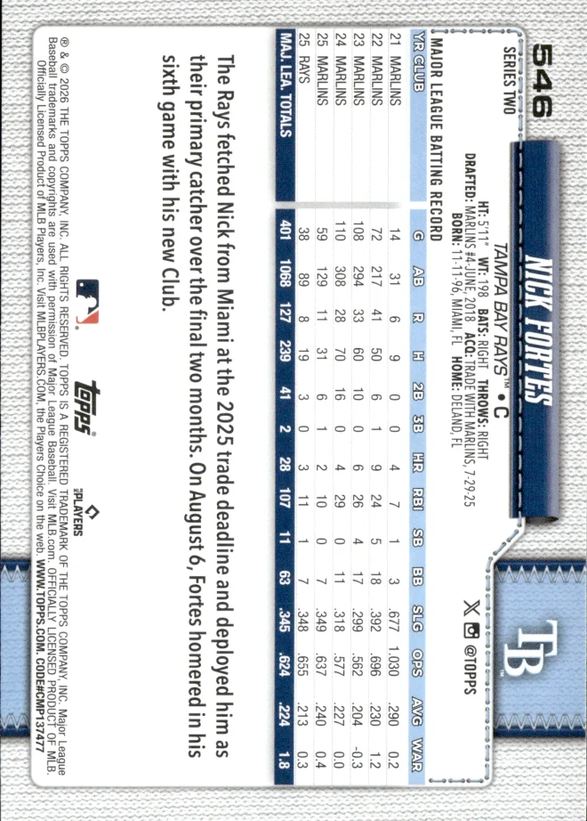 Nick Fortes card back
