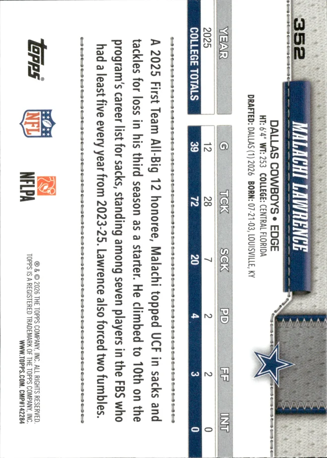 Malachi Lawrence card back