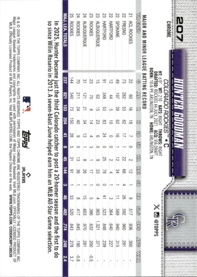 Hunter Goodman card back