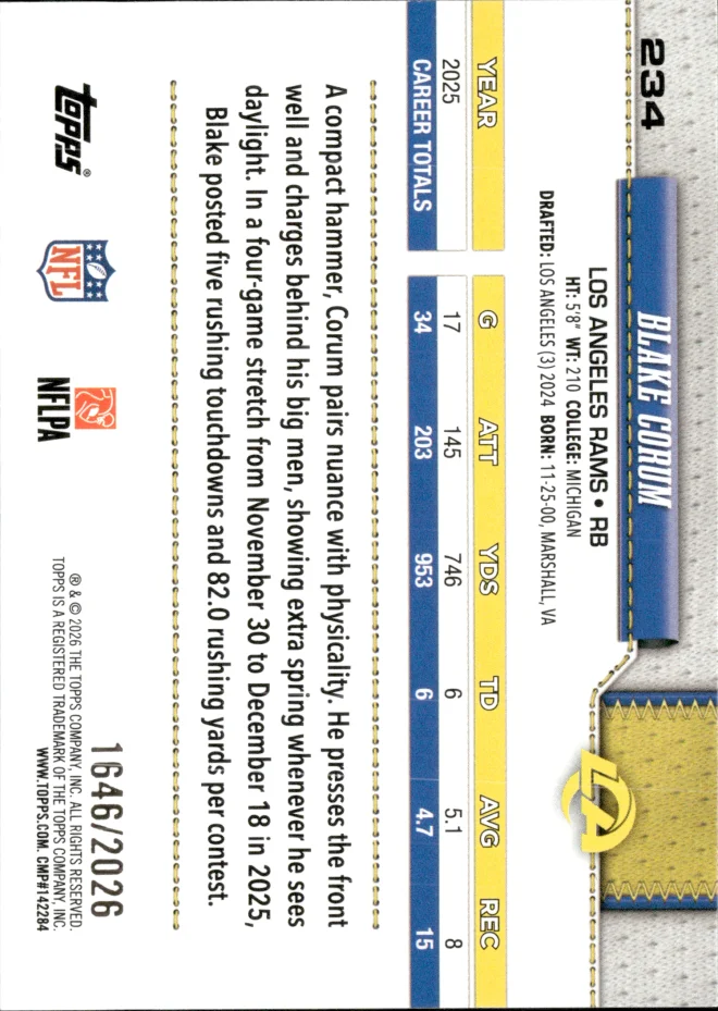 Blake Corum card back