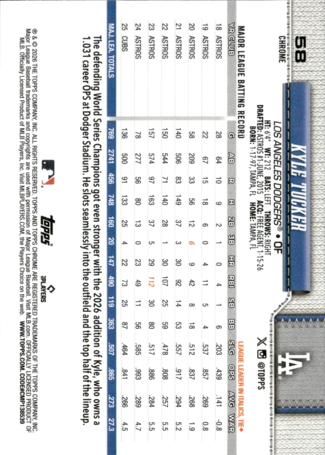 Kyle Tucker card back
