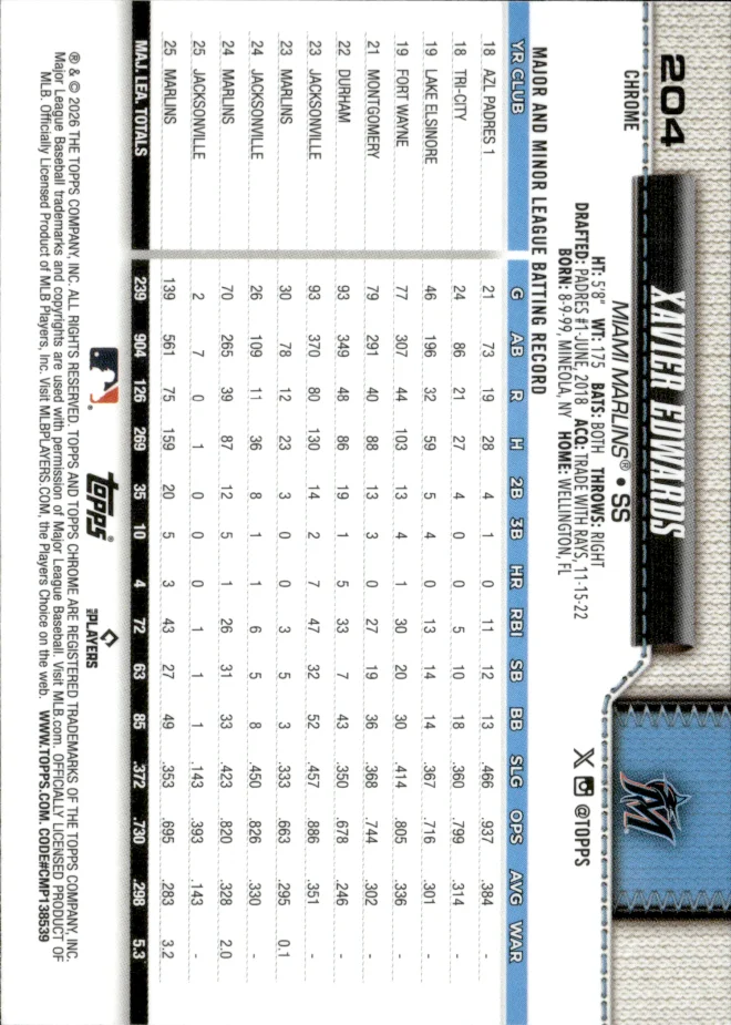 Xavier Edwards card back