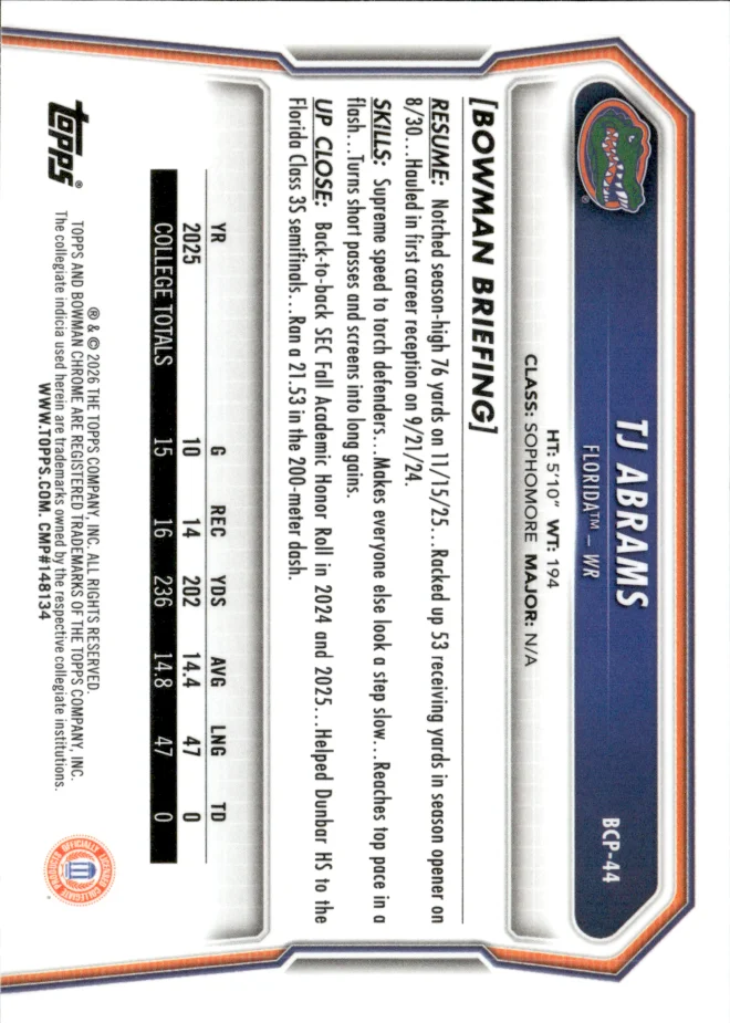 TJ Abrams card back