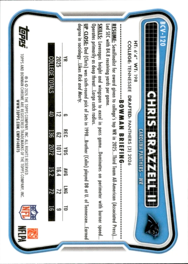 Chris Brazzell II card back