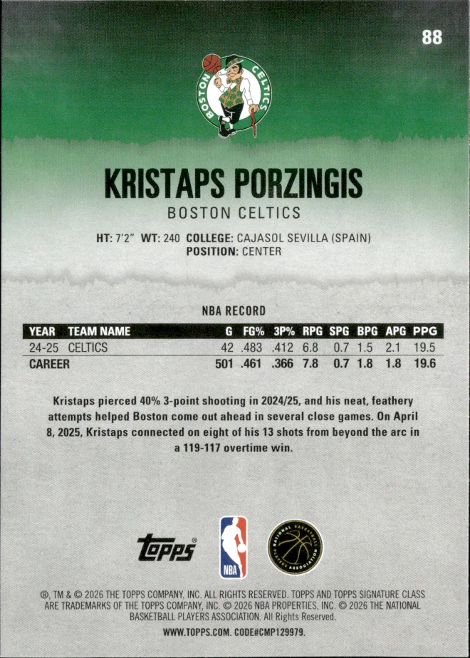 Kristaps Porzingis card back