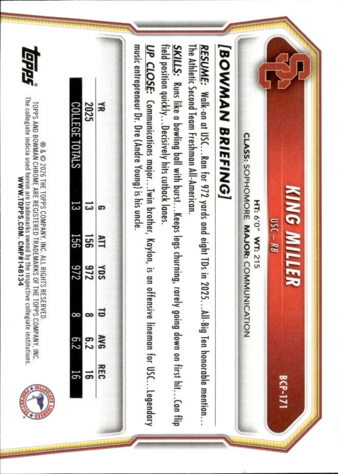 King Miller card back