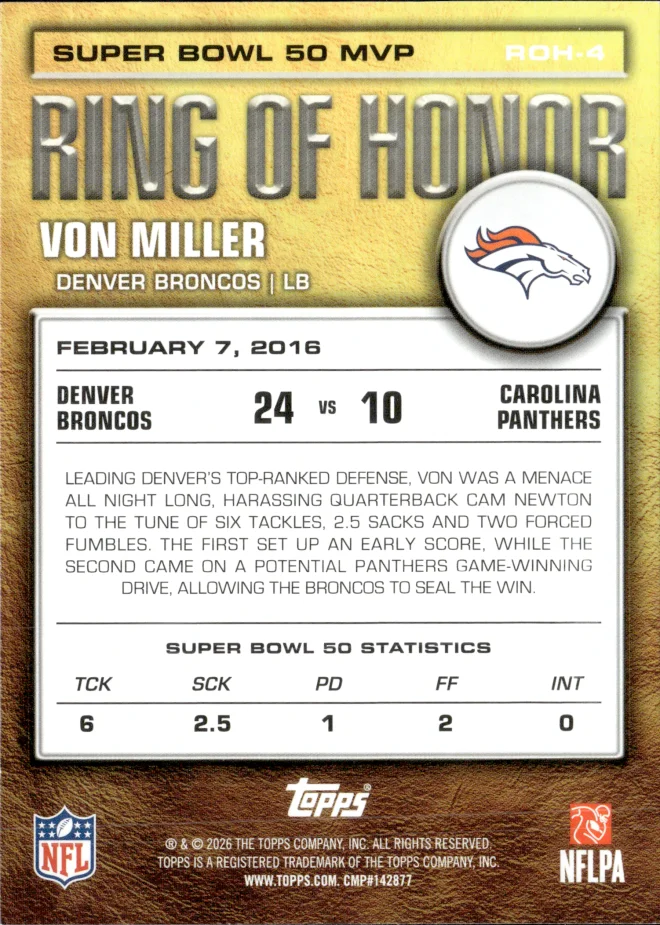Von Miller card back