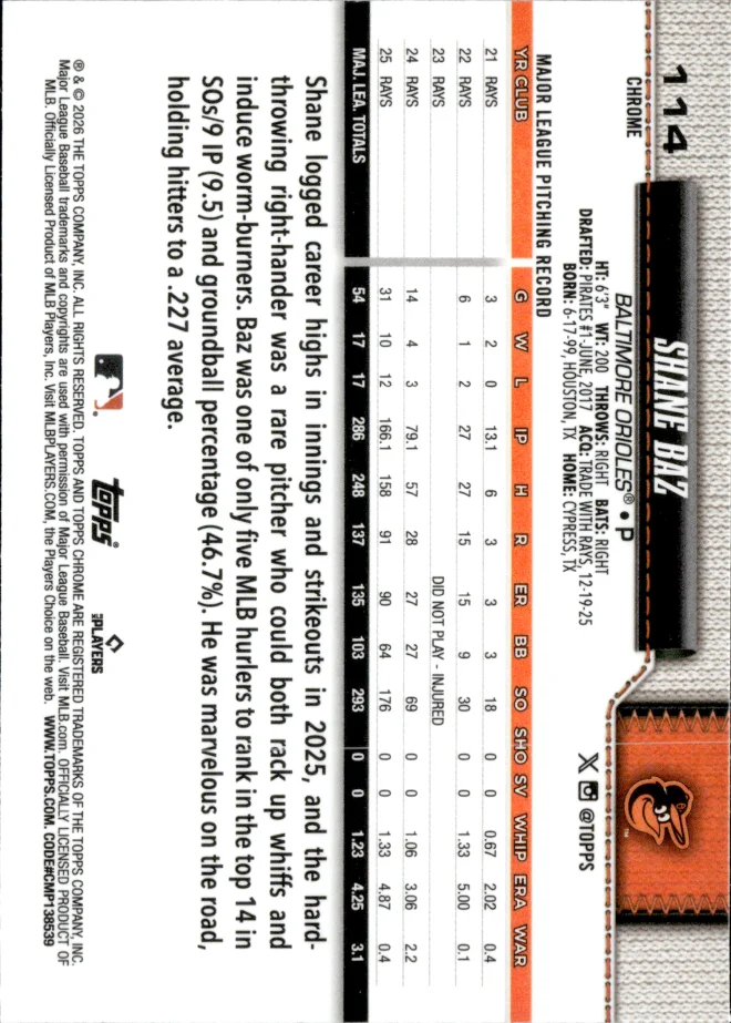 Shane Baz card back