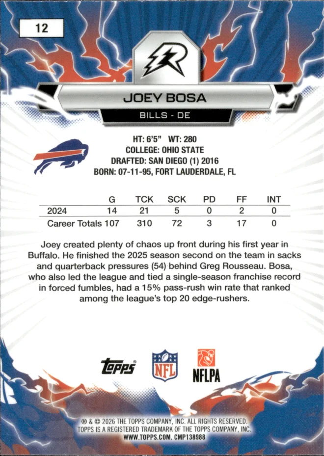 Joey Bosa card back