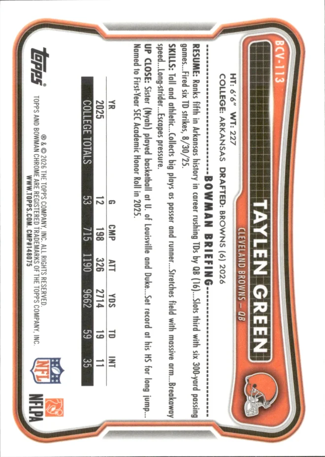 Taylen Green card back