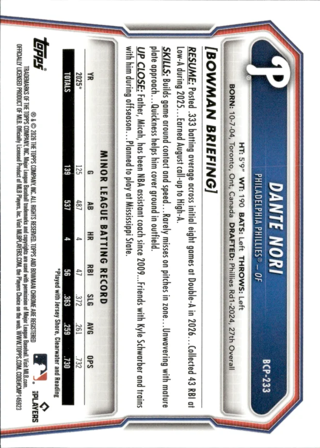 Dante Nori card back