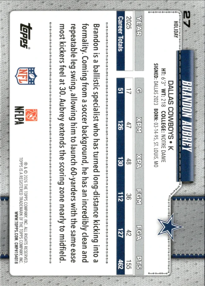 Brandon Aubrey card back
