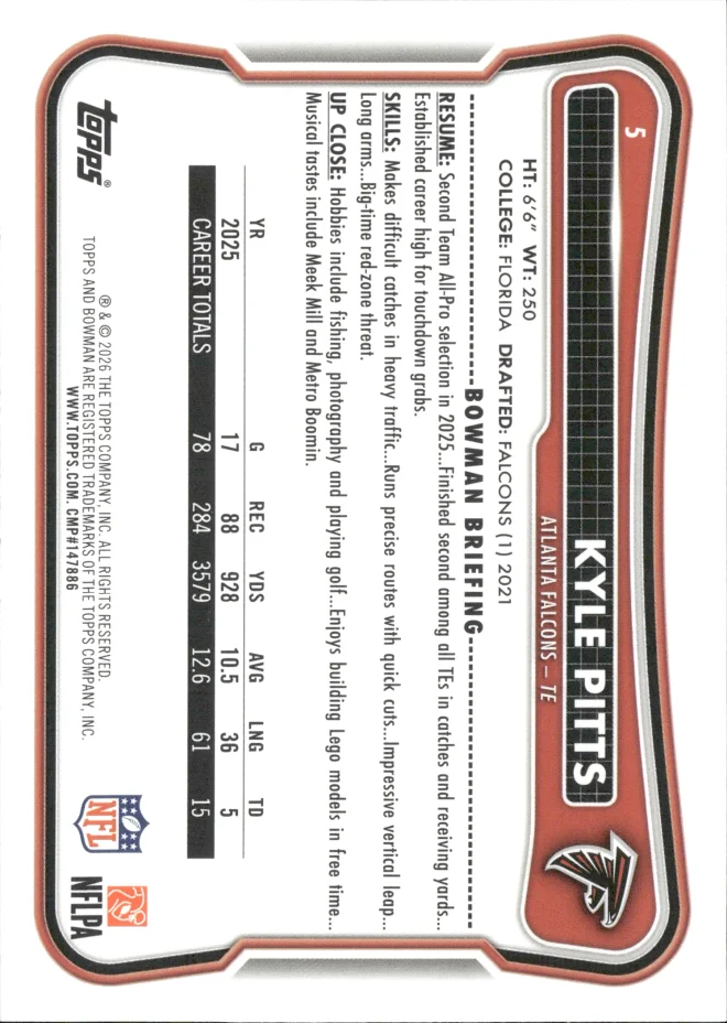 Kyle Pitts card back