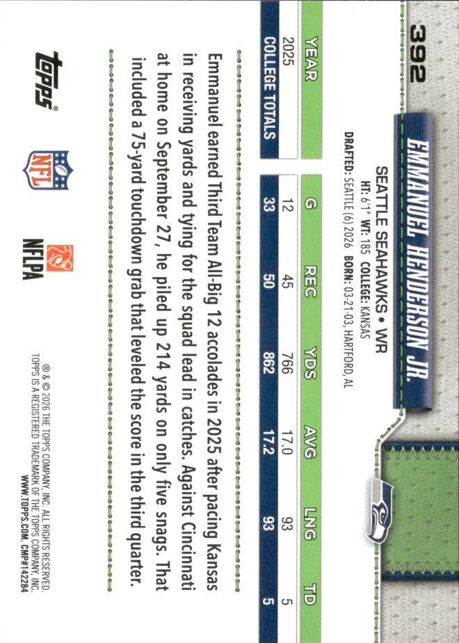Emmanuel Henderson Jr. card back