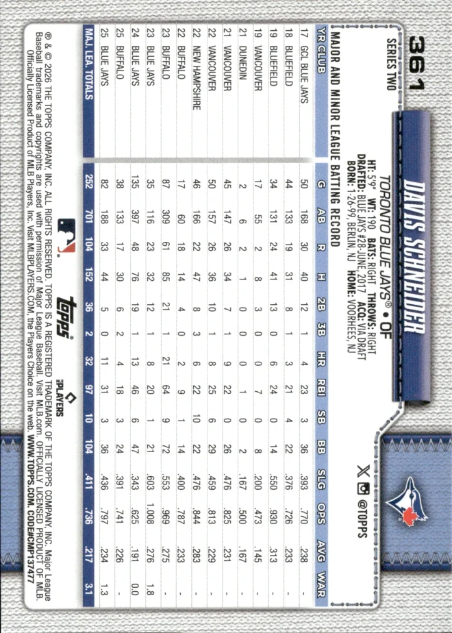 Davis Schneider card back