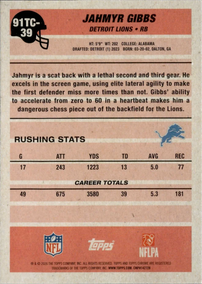 Jahmyr Gibbs card back