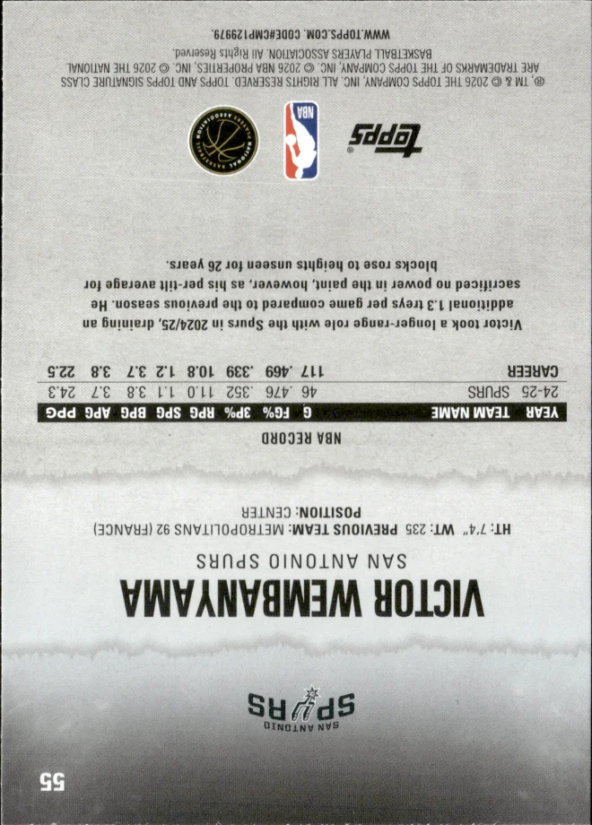 Victor Wembanyama card back