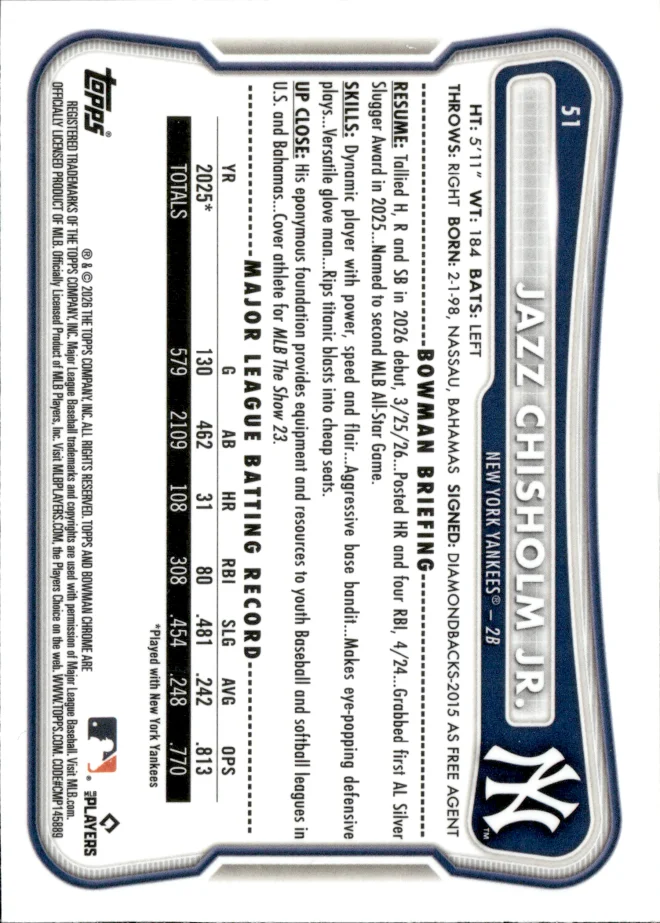 Jazz Chisholm Jr. card back