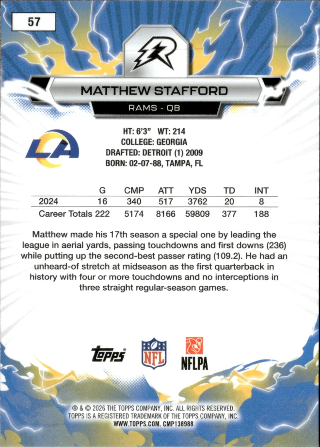 Matthew Stafford card back