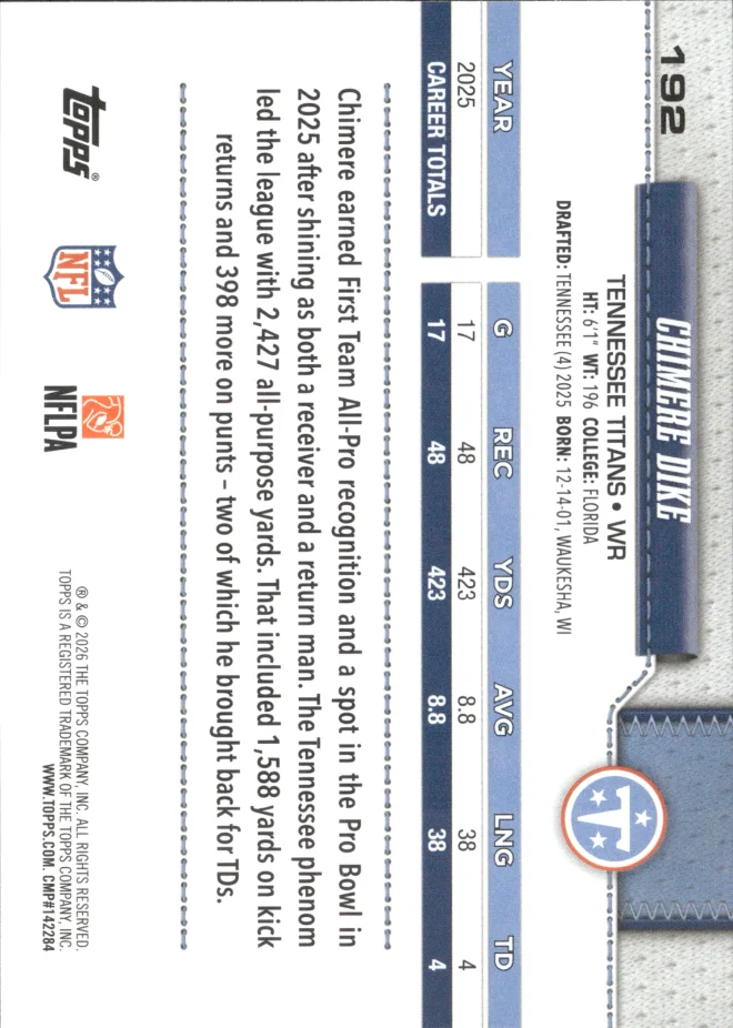 Chimere Dike card back