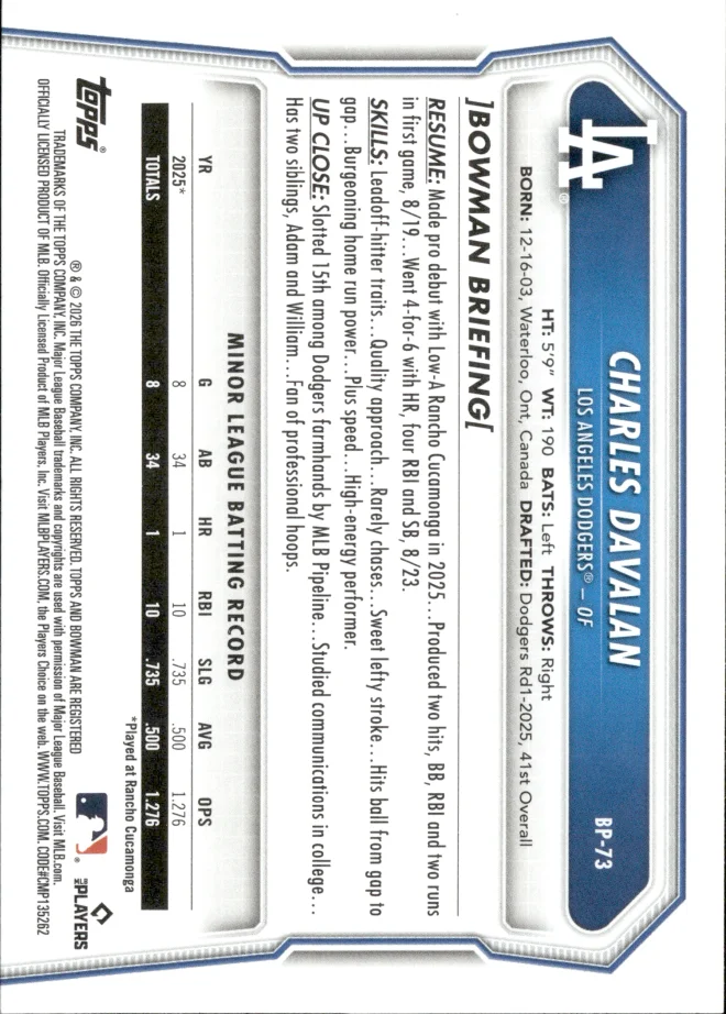 Charles Davalan card back