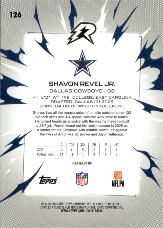 Shavon Revel Jr. card back