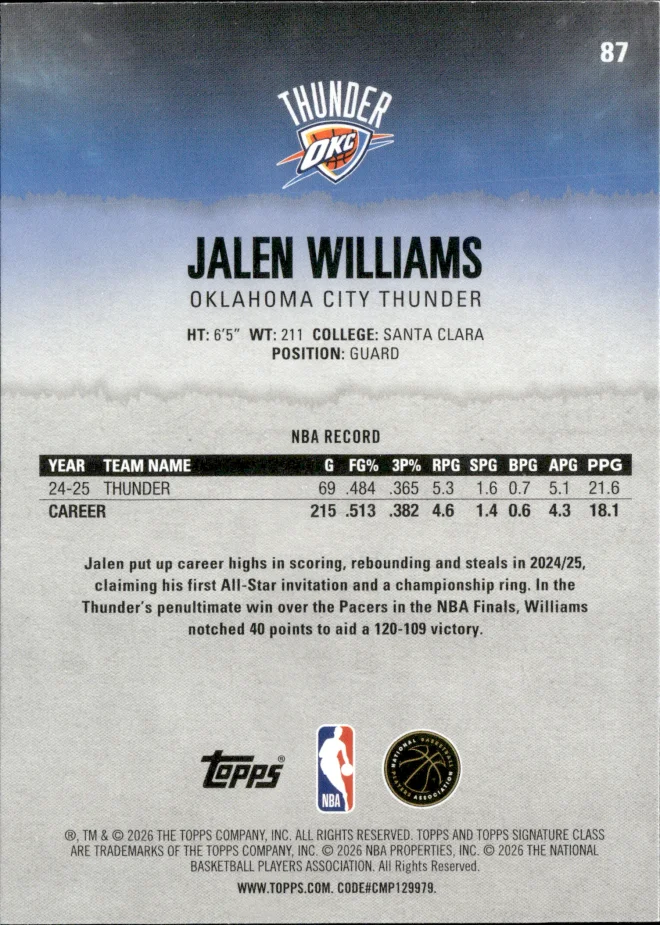 Jalen Williams card back