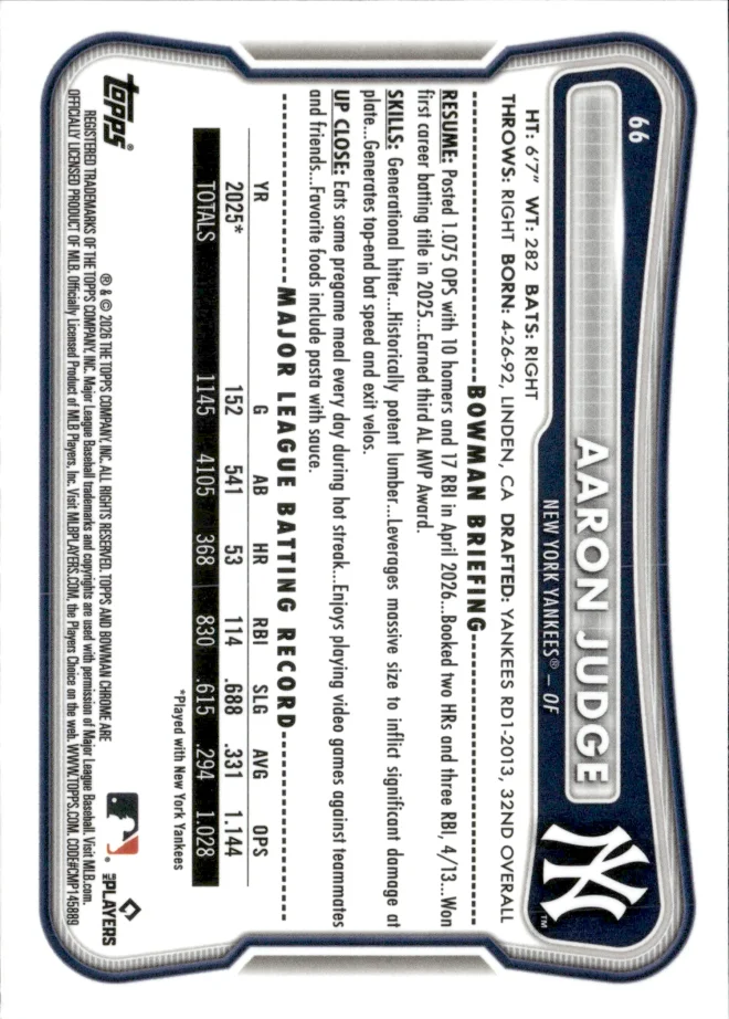 Aaron Judge card back