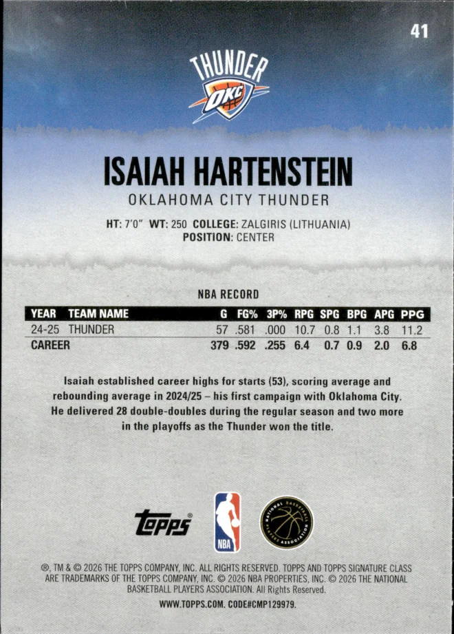 Isaiah Hartenstein card back