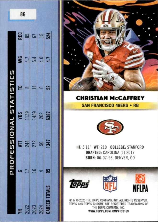 Christian McCaffrey card back