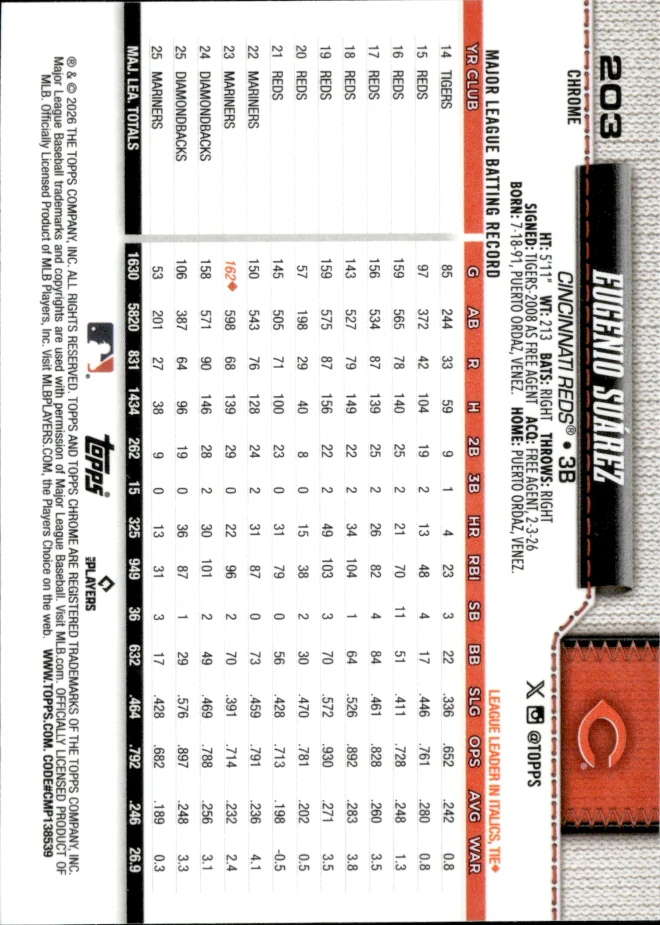 Eugenio Suárez card back