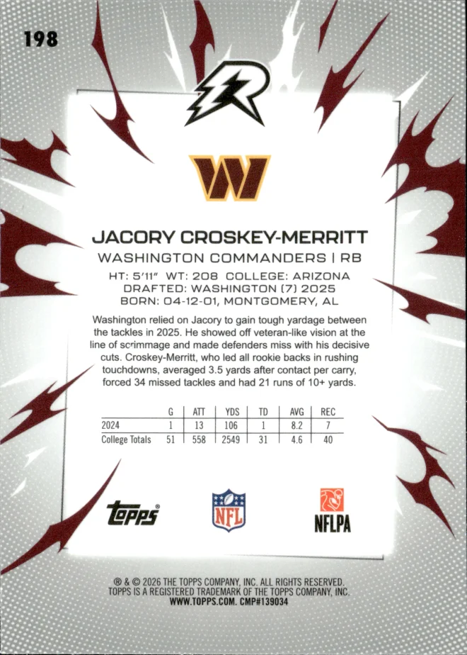Jacory Croskey-Merritt card back
