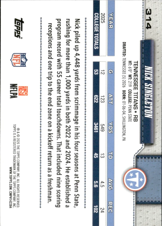 Nick Singleton card back