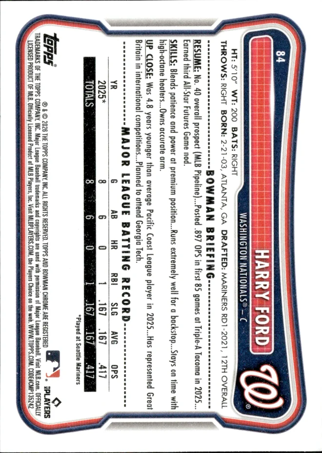 Harry Ford card back