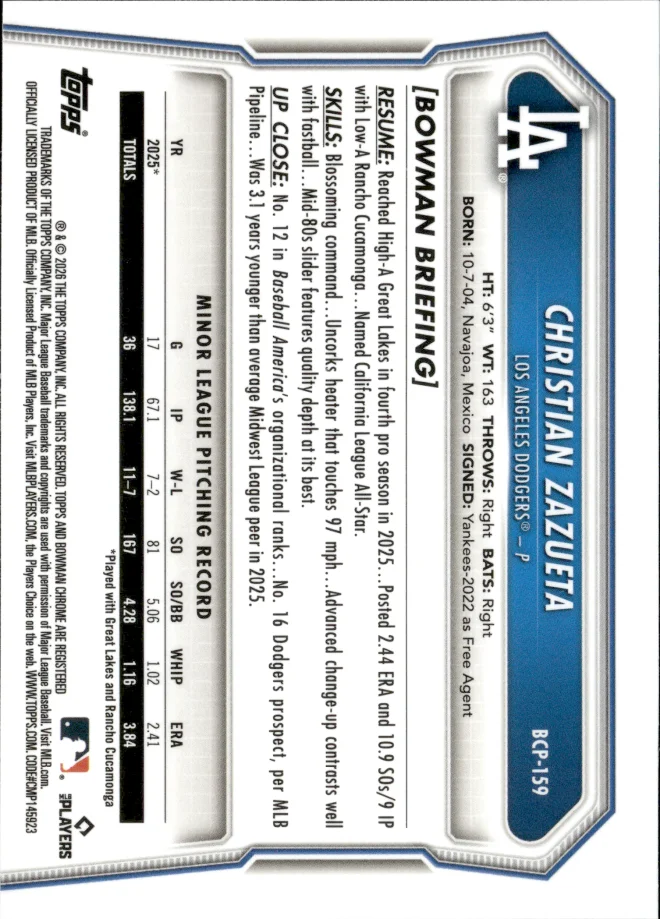 Christian Zazueta card back
