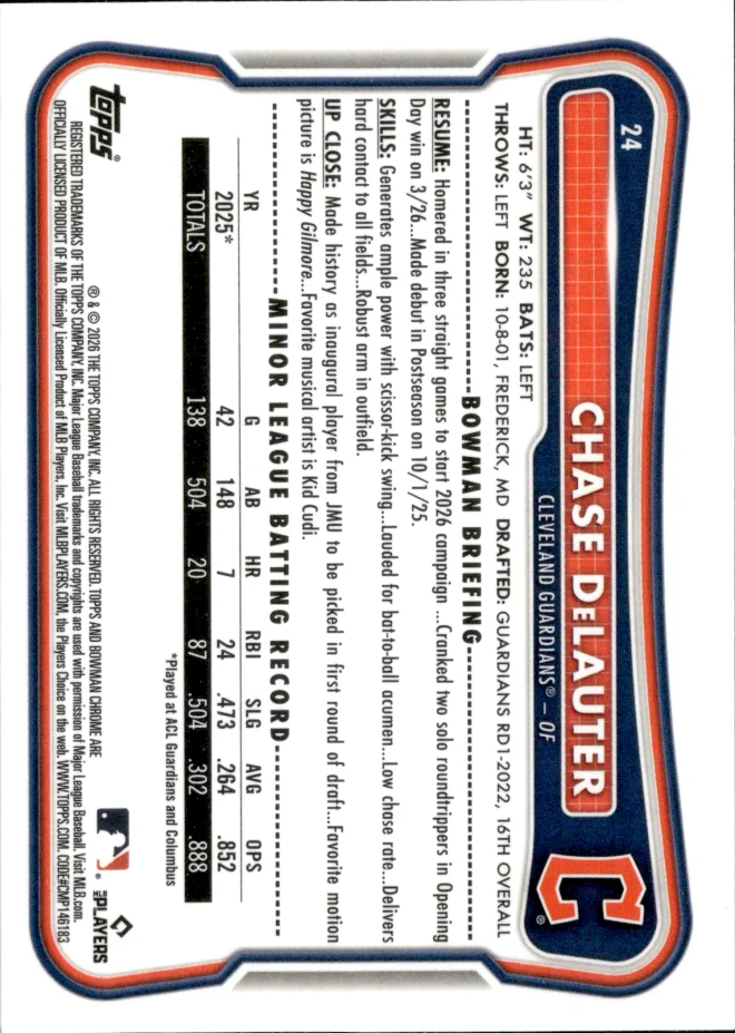 Chase DeLauter card back