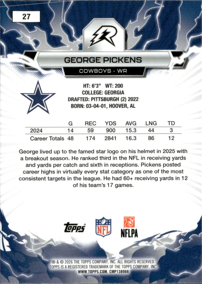 George Pickens card back