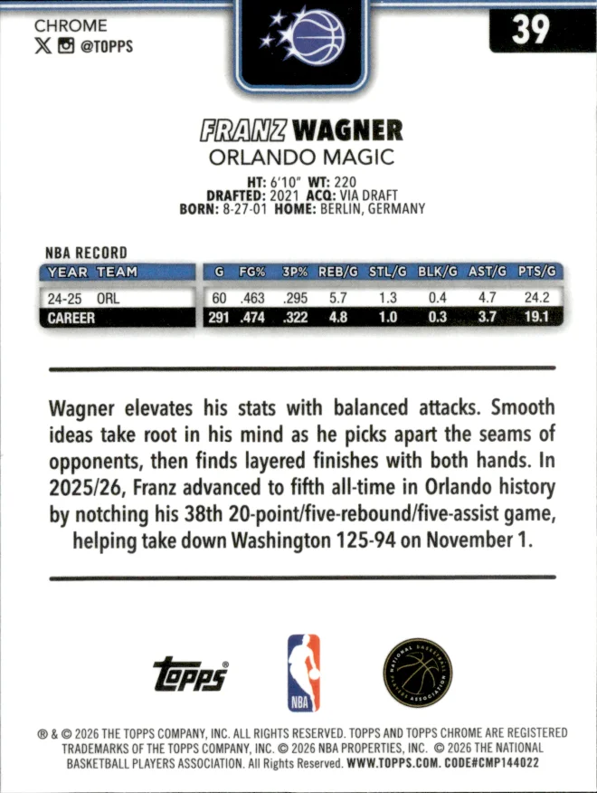 Franz Wagner card back