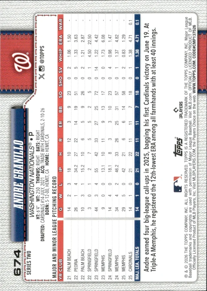 Andre Granillo card back