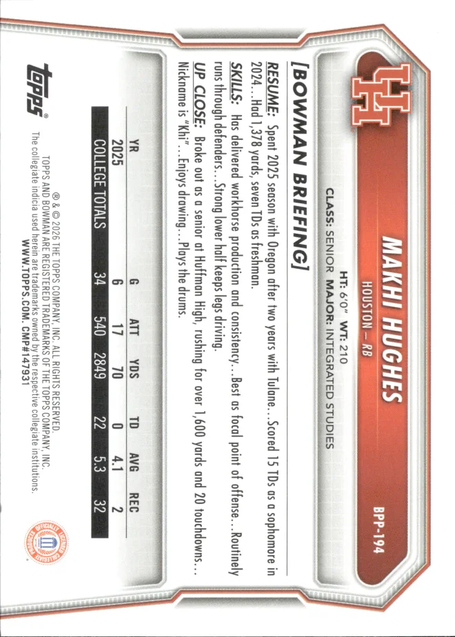 Makhi Hughes card back