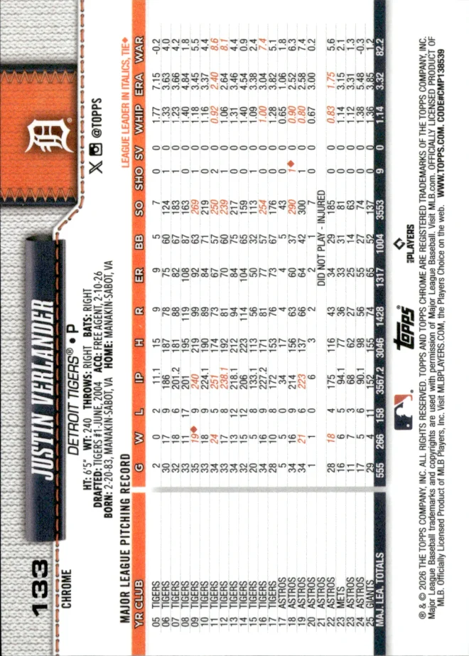 Justin Verlander card back