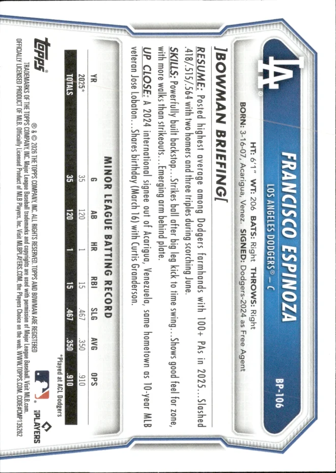 Francisco Espinoza card back