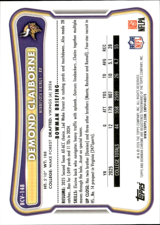 Demond Claiborne card back